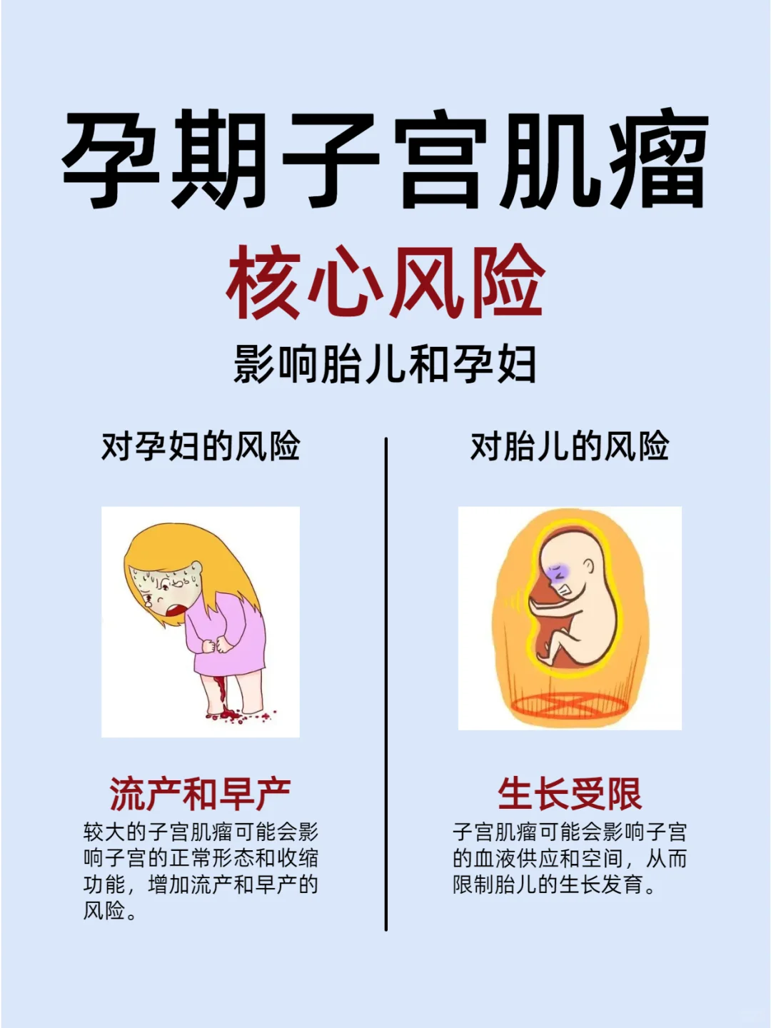 孕期发现子宫肌瘤，对胎儿和孕妇有影响嘛❓,国内借卵试管生男孩_代孕哪家好